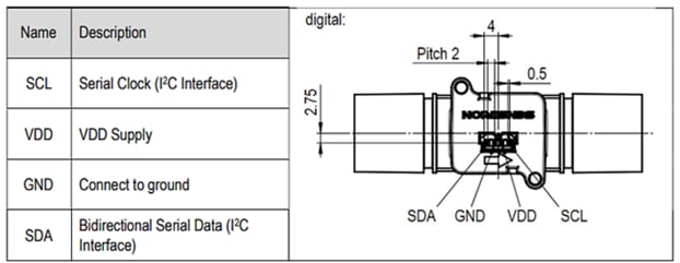 Sensirion SFM3003 Digitale Massenflussmesser 